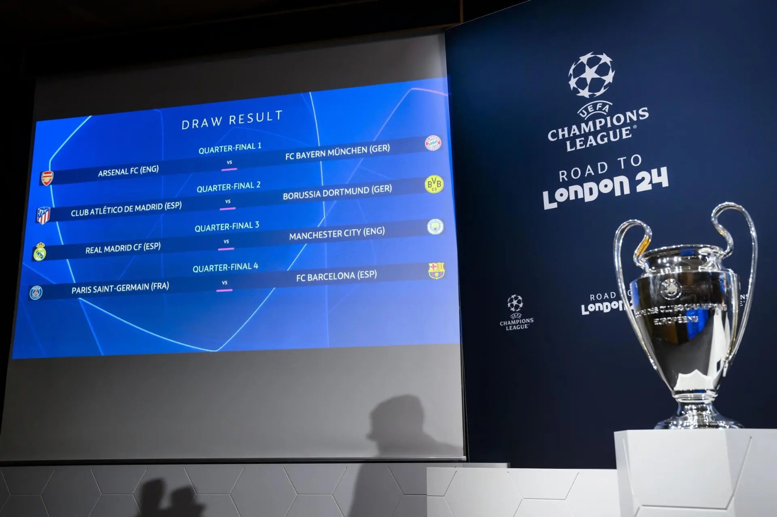 Así quedaron los cuartos de final de la Champions League